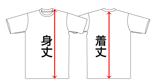 着丈と身丈―Tシャツの測り方